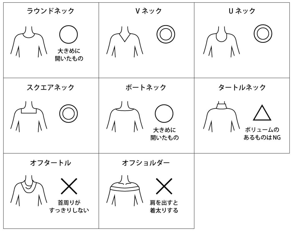 自分 に 似合う 服 が わからない 女